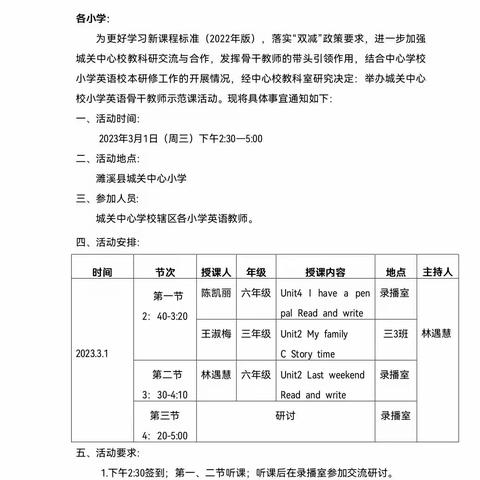 2022—2023学年度第二学期城关中心校小学英语骨干教师示范课