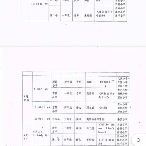 城乡同步教堂，互联共话教研——湛江经开区二小“专递课堂”教学显示活动