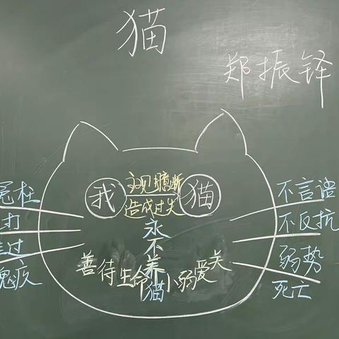 鸟欲高飞先振翅，人求上进先用功——珠海市初中语文青年教师成长营第二组5月研修成果展示