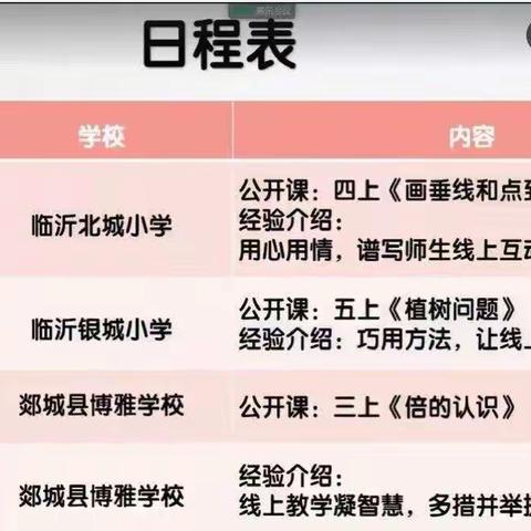 疫情教研促成长，共待春暖花开时——临沂市小学数学线上教学研究