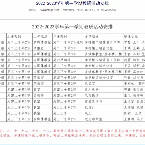 教研花开，馨香满怀——经开区实验学校2022—2023学年第一学期骨干教师、教研组长、校干引领课教研活动