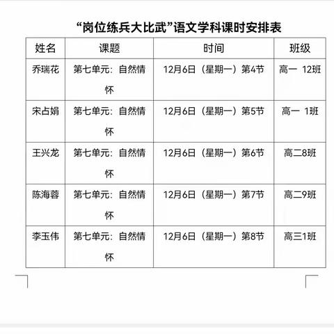 聚焦学科核心素养落地 探索高效课堂全新模式