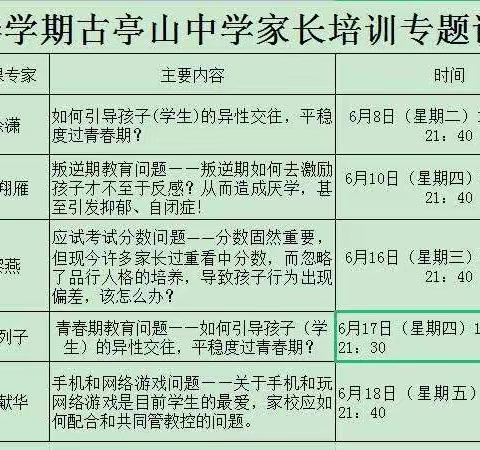 做用心的父母，培育人格健全的孩子——古亭山中学2021年春季学期家长培训专题讲座