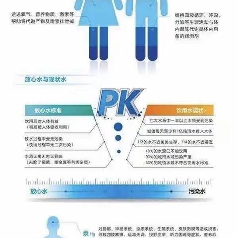 【实幼食安】健康水源 呵护成长——巨野县实验幼儿园饮水机检修维护及水质监测