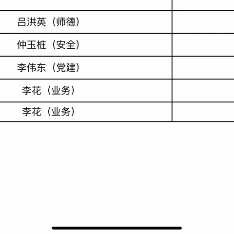 立足校本培训，赋能教师成长——四合乡中心小学校本培训纪实