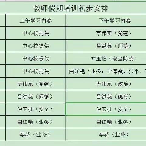 校本培训扬帆起 研学寓教万里航——四合乡中心小学校本培训纪实