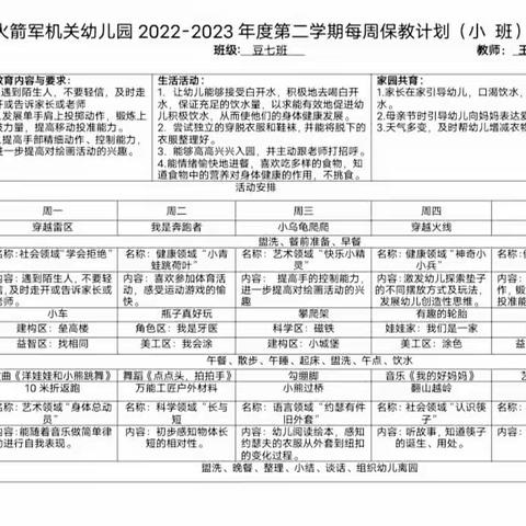 火幼2023年豆七班5月第五周 周计划及食谱