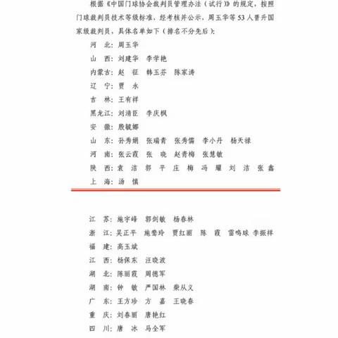 中国门球国家级以上裁判员考试历程及名单