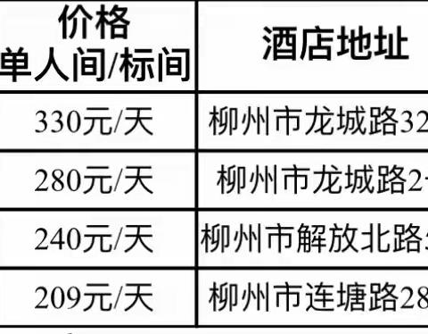 培训班通知（第二轮)|2023年《广西新生儿听力筛查提高班暨儿童聋病诊治新进展培训班》通知