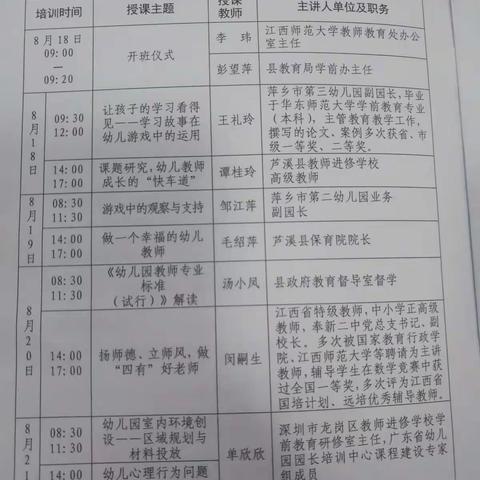 学习，从未停止——“国培计划（2018）”江西师范大学补训项目暨芦溪县幼儿园教师培训                     ——刘溪