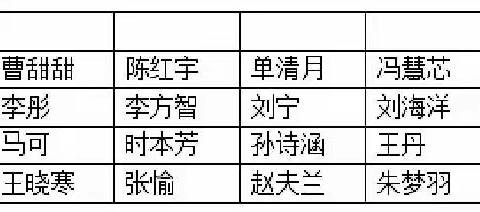 【青年·教师阅读】过书式生活，人人做领读者—记青年集团云龙小学“晚8：00悦读”教师线上读书分享活动