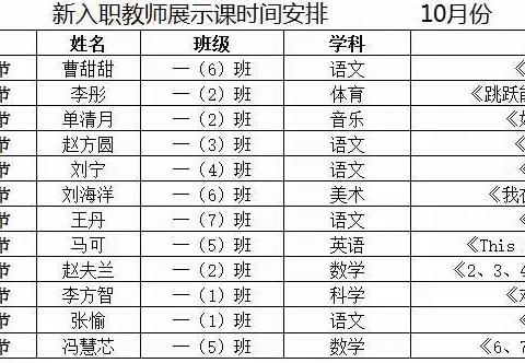 【青年·教师展示】展课堂风采 促教师成长—记徐州市青年路小学教育集团云龙小学新教师展示课活动