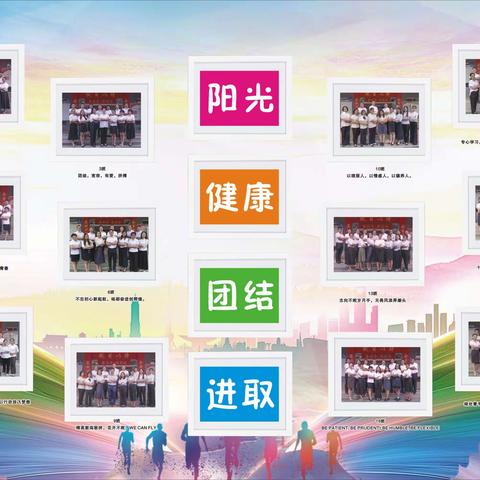 不忘初心，砥砺前行，助飞教育事业追梦人——记2019级高一大课间操