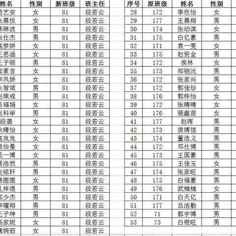 铁门一中八年级分班公告