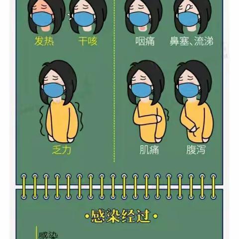 汉滨区中原镇枧沟教学点致辖区学生家长的一封信