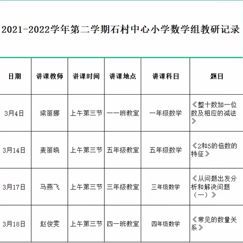 初春悄然至，教研展新篇——石村中心小学