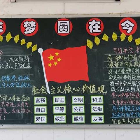 西河口中心小学“百年追梦，全面小康”黑板报评比活动