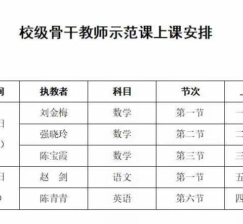 落实双减政策，提升教师业务能力—西河口中心小学骨干教师示范课和新教师汇报课