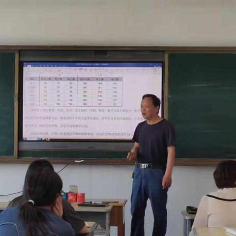 分析知得失，总结促奋进——南阳市油田一中北校区高二年级下学期期中考试质量分析会