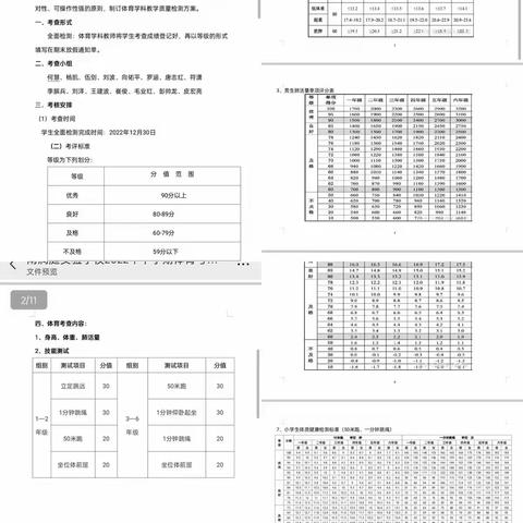 期末体育考查来了