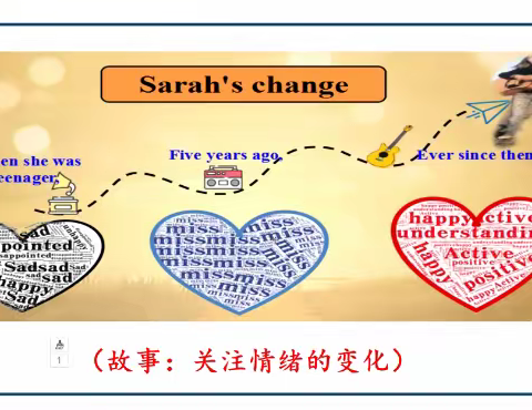 “英”位有你，“语”出精彩—提升英语课堂上学生的思维品质