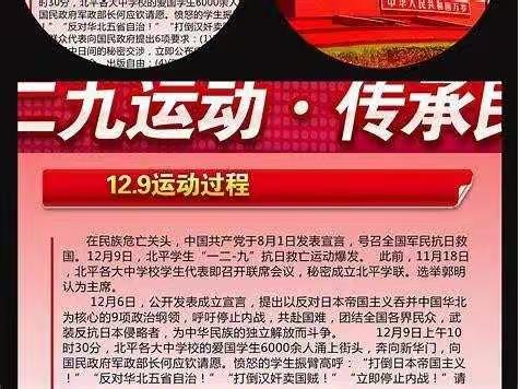 纪念一二九运动，勿忘国耻，振兴中华！宁陵县第三实验小学附属幼儿园学六班主题活动