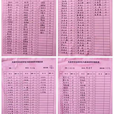 爱心涌动，情暖人间！——电白区大衙中学全体师生为患病学生筹集善款