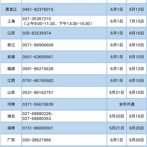 教育部发布2022年高考预警信息！