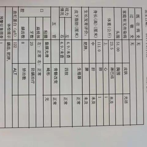 大家的体检报告出来啦，请各位家长自己截屏啊，有两位同学体检的时候没有来，就没有体检报告哦！