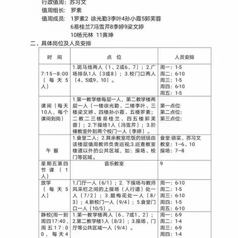 童梦飞扬，精彩绽放—石洞学校第十四周值周总结