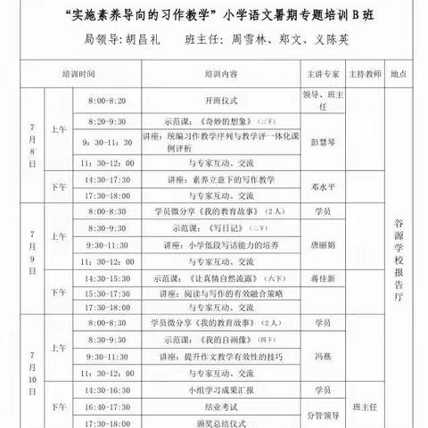 遇见更好的自己   第十一组（7月9日）
