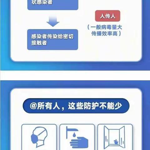 长社办中心幼儿园疫情防控温馨提示