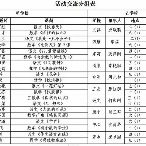 学习张桂梅精神，让课堂绽放精彩         ——三川镇“校际交流   协调提质”教研活动侧记