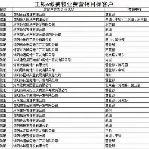 对公精品产品活动月