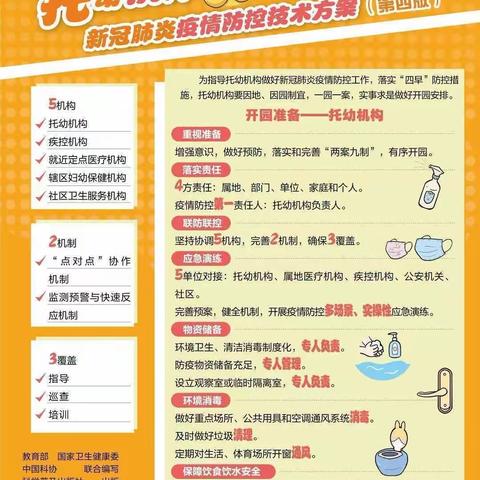 中小学及托幼机构新冠肺炎疫情防控技术方案（第四版）科普挂图