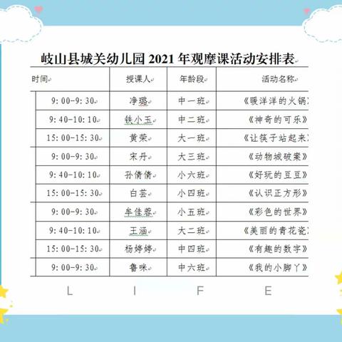 砥砺青春 逐梦远航 一—城关幼儿园2021年青年教师观摩活动纪实