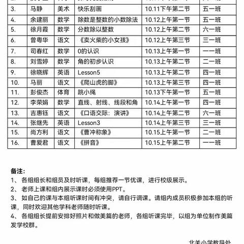 互交流，促成长——北关小学新学期公开课观摩活动