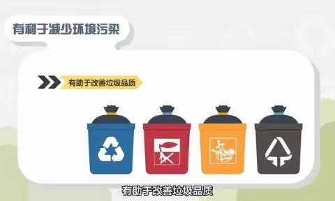 家庭环保行动——东胜区实验小学暑假实践课  一年级十一班