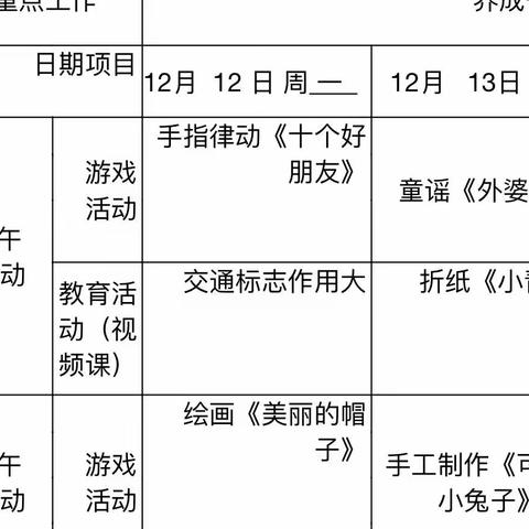 【中五班】“疫”样时光，“云”上成长———阳信县第一实验学校附属幼儿园