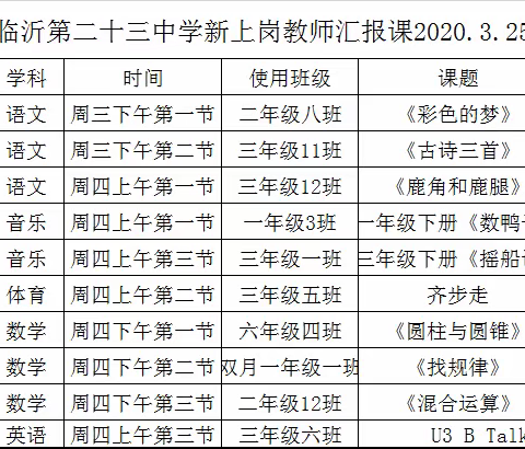 “亮剑”三尺讲台，不负青春年华——临沂第二十三中学新教师课堂习惯养成汇报展示活动