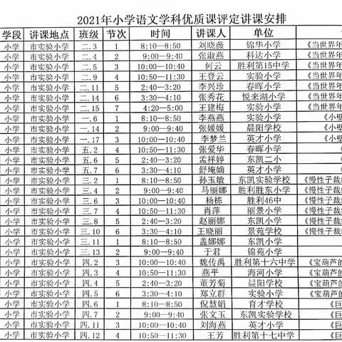 文海畅游赛促研，学为中心百花绽——2021年胜利教育管理服务中心（开发区分局）举行小学语文优质课评选