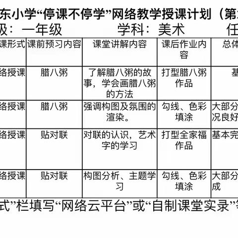 不负韶光不负卿，一纸风华驰程通——沣西新城大王东小学第四周线上美术教学活动