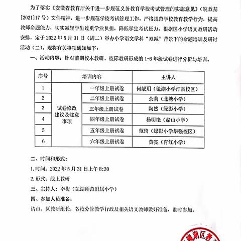 不忘初心梦想，命题培训正当时——镜湖区开展小学语文学科“双减”背景下的命题培训和研讨活动（二）