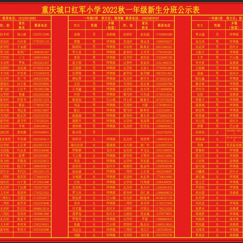 重庆城口红军小学2022秋入学须知