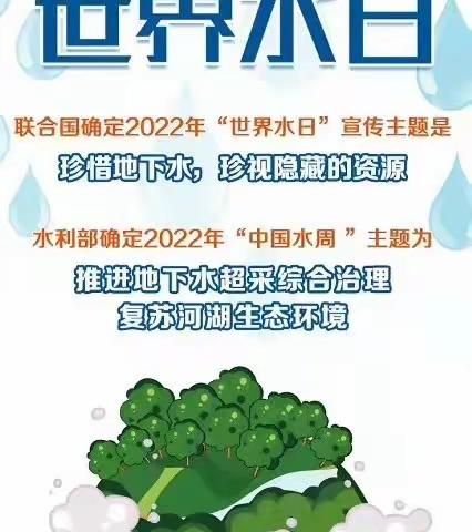 “世界水日”保护水资源