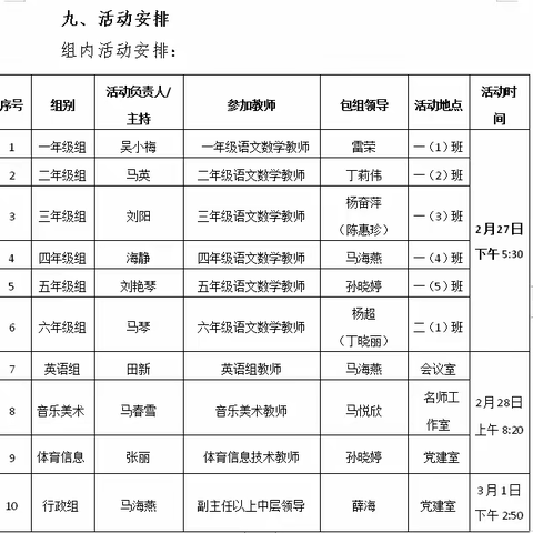 春风有信，读书有约----利通二小二年级组教师读书分享纪实