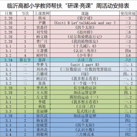 青蓝携手，共育未来——临沂高都小学结对帮扶“研课·亮课”活动