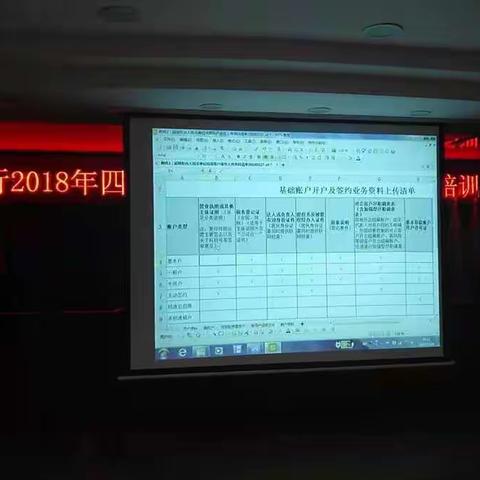 增城支行举办2018年四季度对公结算账户新开户业务培训