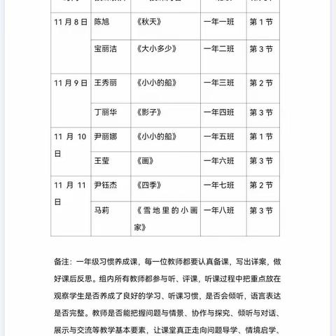 牵手好习惯，快乐共成长——林西县第二小学一年级语文习惯养成听评课活动纪实