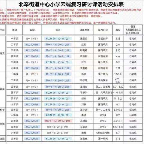 【”疫“路共研讨，”英“你更精彩】——北辛街道中心小学三年级英语组线上复习听评课教研活动